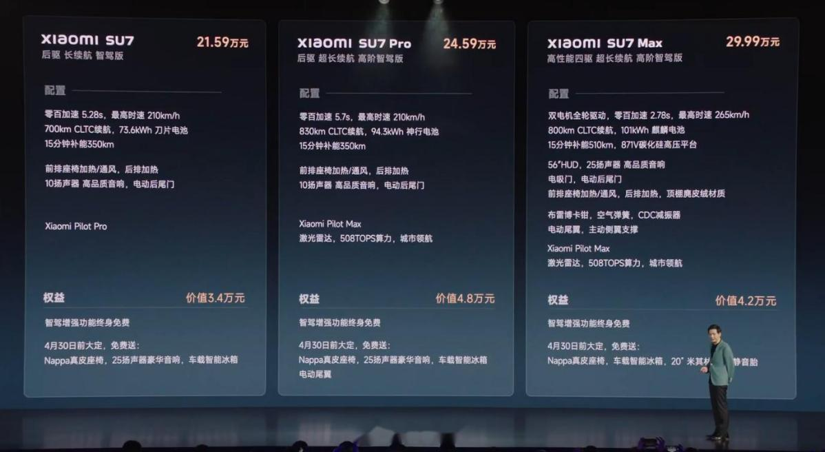 Xiaomi SU7 exceeded 10000 oeders in 4 minutes! Endurance may become the key to breaking through!!!